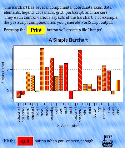 http://tcltk.free.fr/blt/barchart.jpg